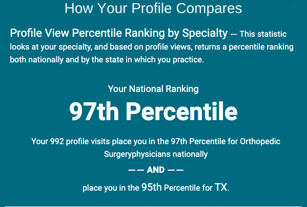 profile view percentile ranking by specialty